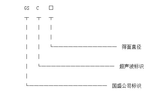 自動好色先生TV成人型號標識圖